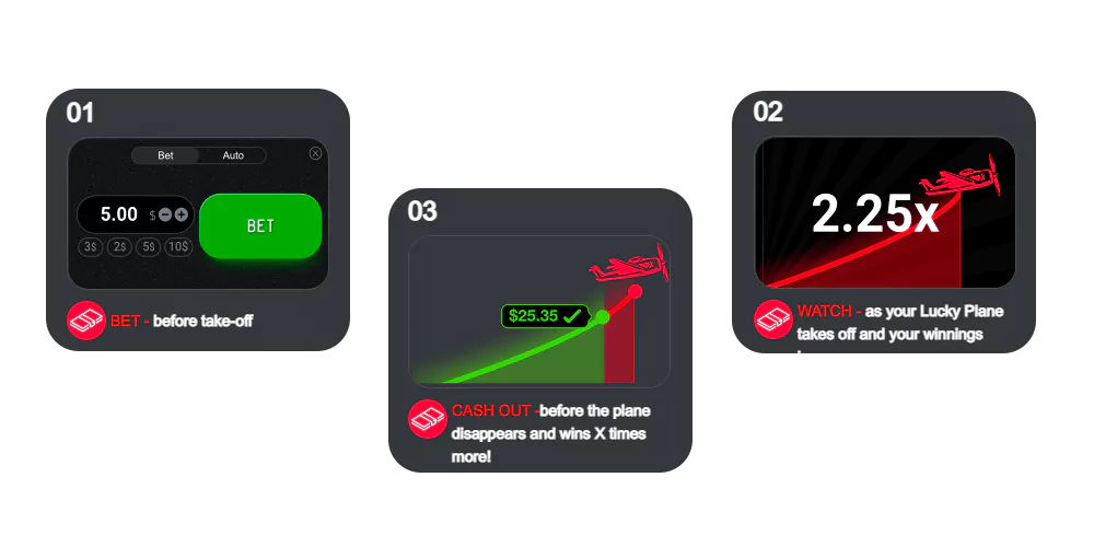 Step-by-step guide you need to follow to start playing Aviator game